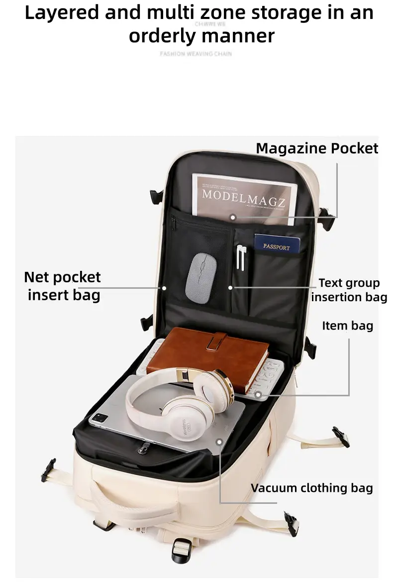 Custom Multi-function Business Bag Wholesale - Vacuum Compression & Shoe Compartment, 600D Nylon OEM Travel Backpack - Image 9